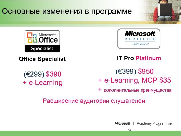 Основные изменения в программе Office Specialist (€ 299) $390 + e-Learning IT Pro Platinum