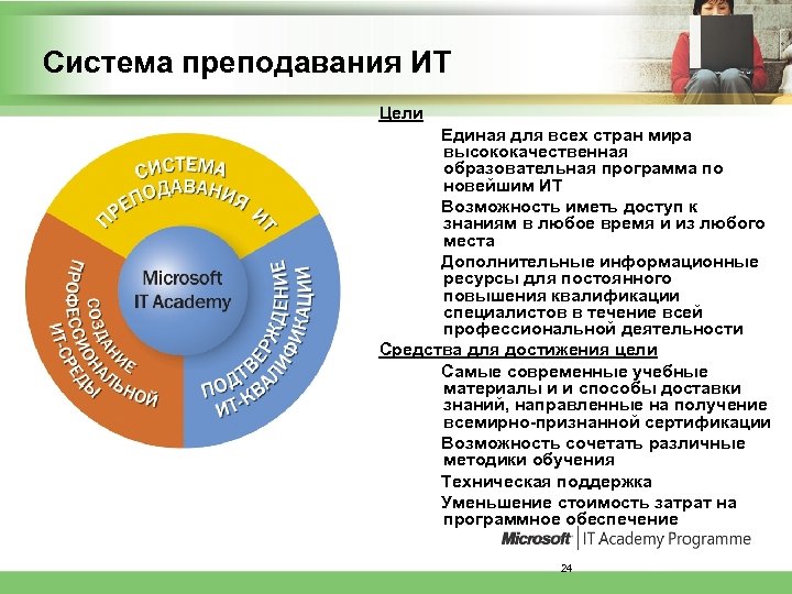 Система преподавания