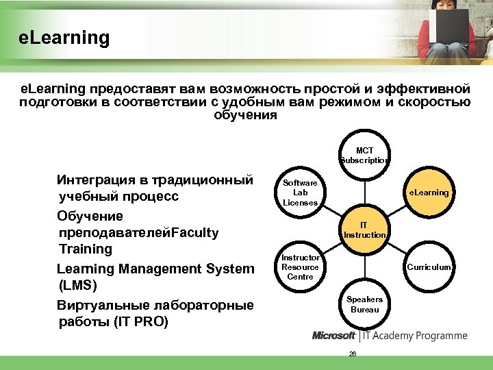e. Learning предоставят вам возможность простой и эффективной подготовки в соответствии с удобным вам