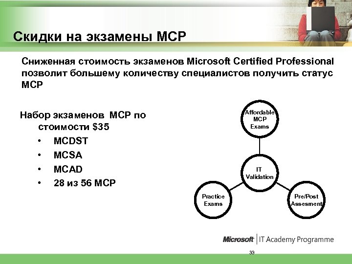 Скидки на экзамены MCP Сниженная стоимость экзаменов Microsoft Certified Professional позволит большему количеству специалистов