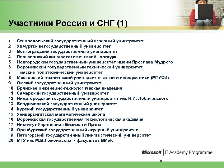 Участники Россия и СНГ (1) 1 2 3 4 5 6 7 8 9