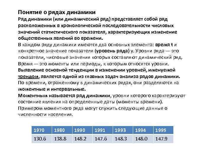 Ряд динамики характеризует изменение значений признака во