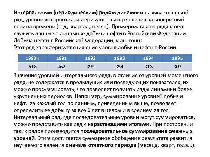 Ряд динамики характеризует изменение значений признака во