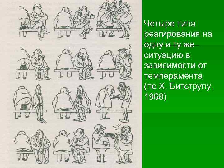 Рассмотрите рисунки 1 3 с изображением реакции мужчины справа на ситуацию какому типу темперамента