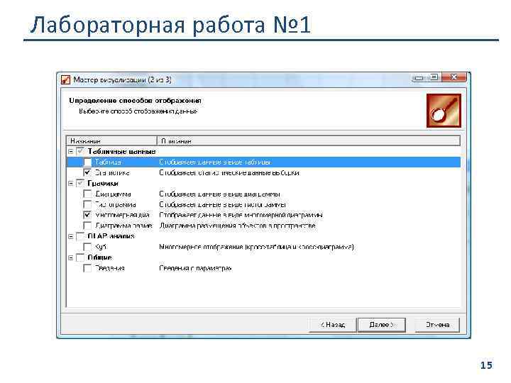 Лабораторная работа № 1 15 
