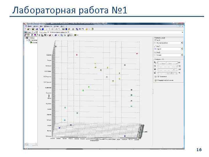Лабораторная работа № 1 16 