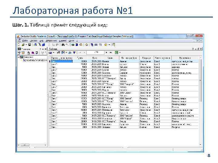 Лабораторная работа № 1 Шаг. 1. Таблица примет следующий вид: 8 