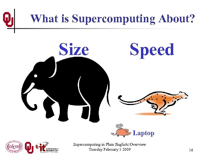 What is Supercomputing About? Size Speed Laptop Supercomputing in Plain English: Overview Tuesday February