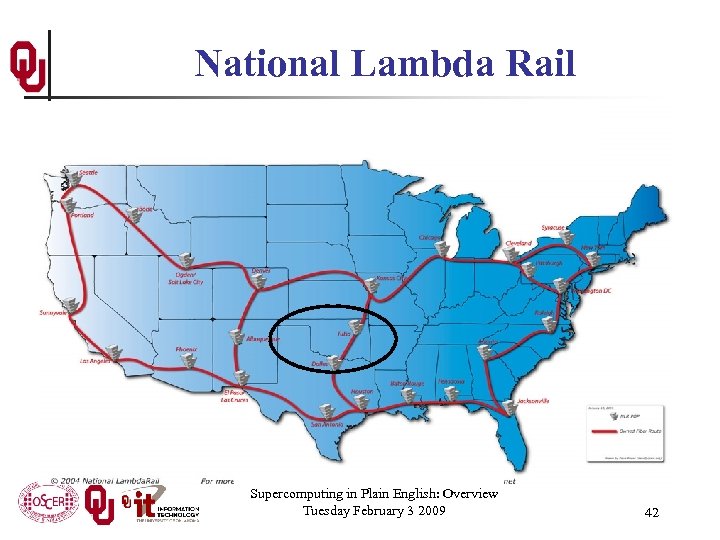 National Lambda Rail Supercomputing in Plain English: Overview Tuesday February 3 2009 42 