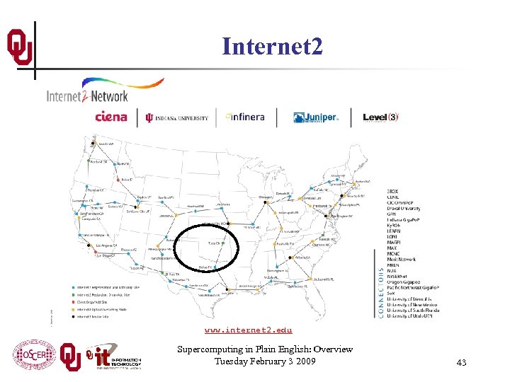 Internet 2 www. internet 2. edu Supercomputing in Plain English: Overview Tuesday February 3