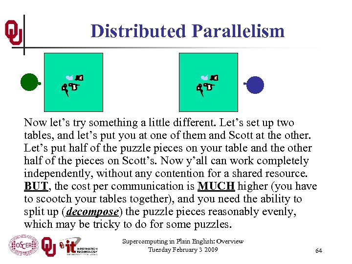 Distributed Parallelism Now let’s try something a little different. Let’s set up two tables,