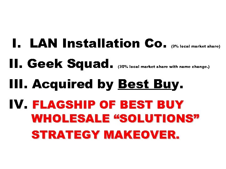 I. LAN Installation Co. II. Geek Squad. (3% local market share) (30% local market