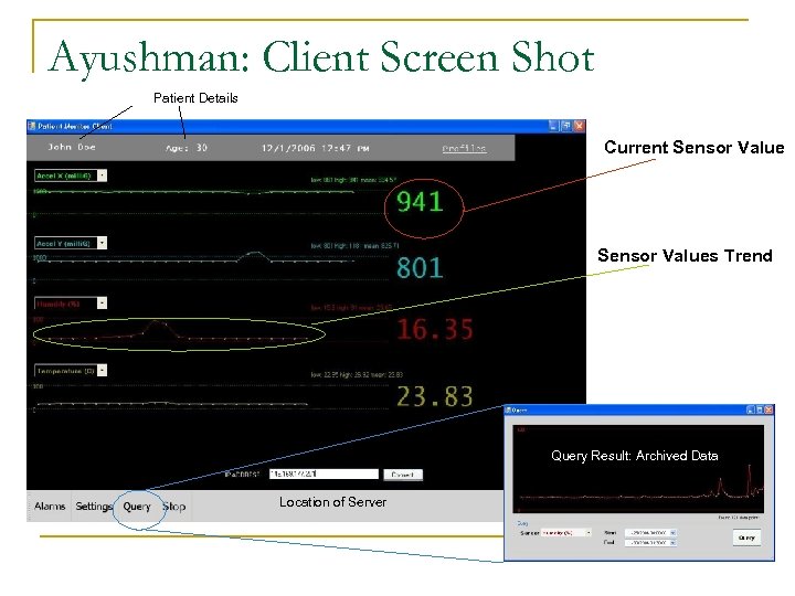 Ayushman: Client Screen Shot Patient Details Current Sensor Values Trend Query Result: Archived Data