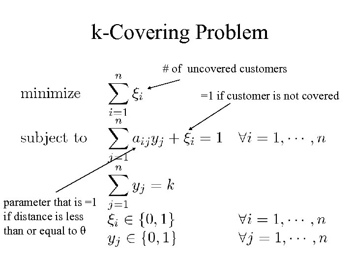 k-Covering Problem # of uncovered customers =1 if customer is not covered parameter that
