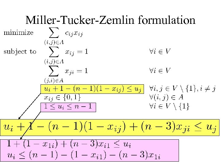 Miller-Tucker-Zemlin formulation 
