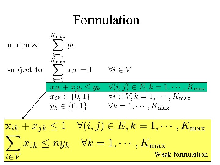 Formulation Weak formulation 