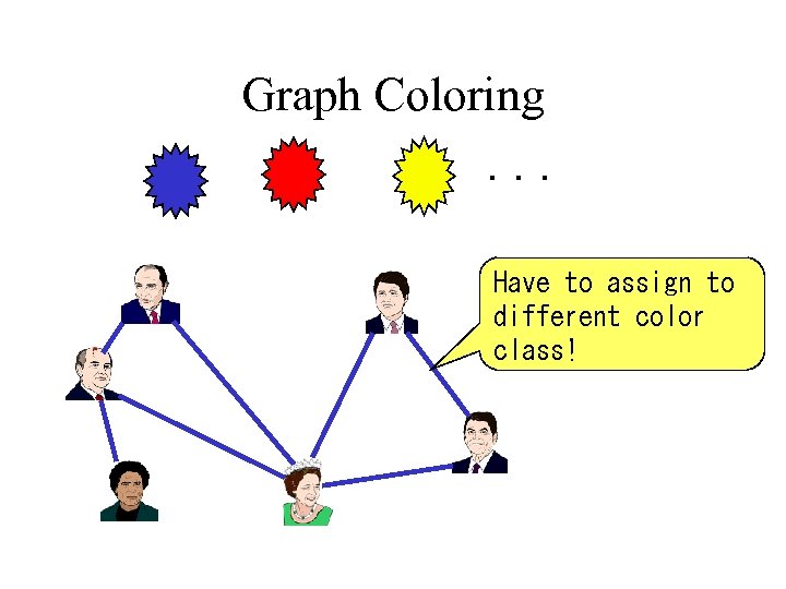 Graph Coloring ・・・ Have to assign to different color class! 