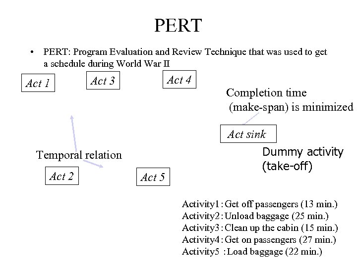 PERT • PERT: Program Evaluation and Review Technique that was used to get a