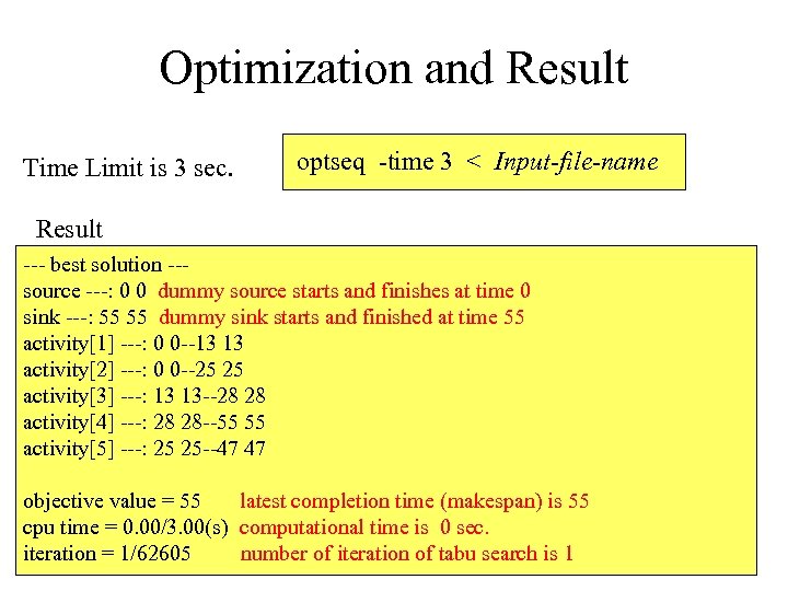 Optimization and Result Time Limit is 3 sec. optseq -time 3 < Input-file-name Result