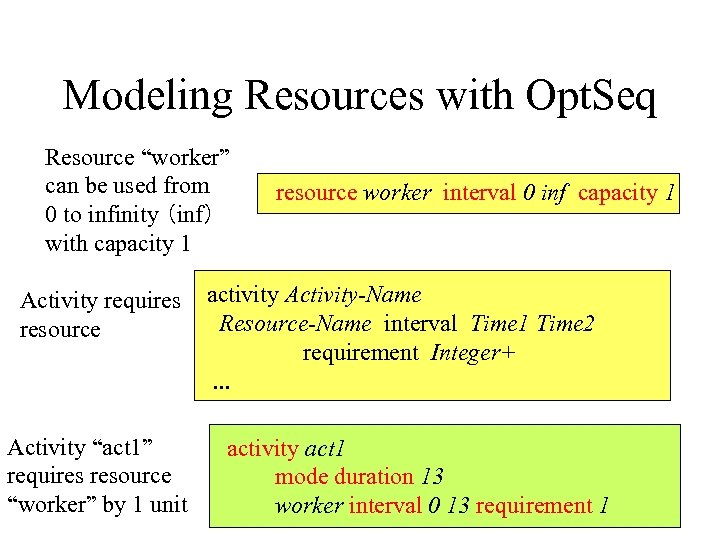 Modeling Resources with Opt. Seq Resource “worker” can be used from 0 to infinity
