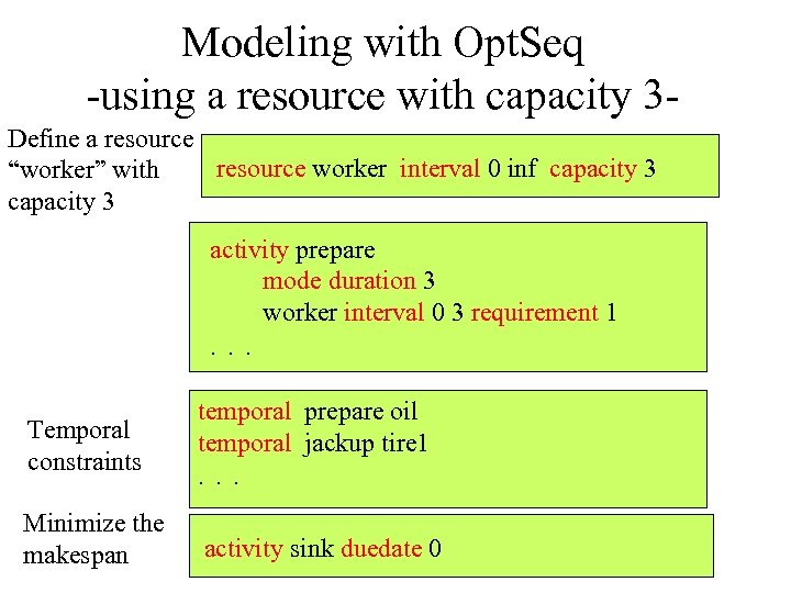 Modeling with Opt. Seq -using a resource with capacity 3 Define a resource worker