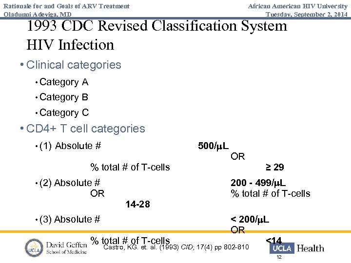 Rationale for and Goals of ARV Treatment Oladunni Adeyiga, MD African American HIV University