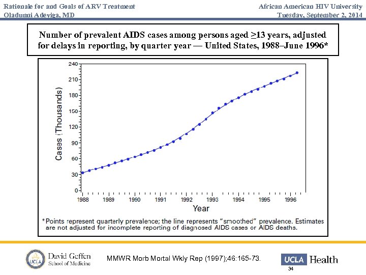 Rationale for and Goals of ARV Treatment Oladunni Adeyiga, MD African American HIV University