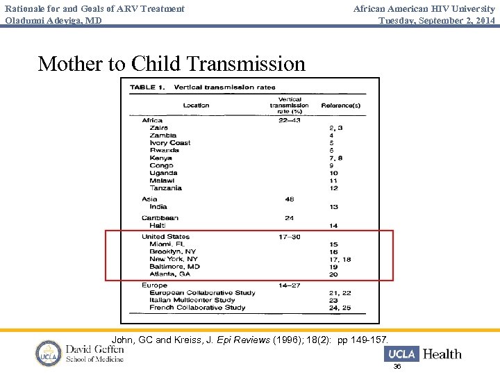 Rationale for and Goals of ARV Treatment Oladunni Adeyiga, MD African American HIV University