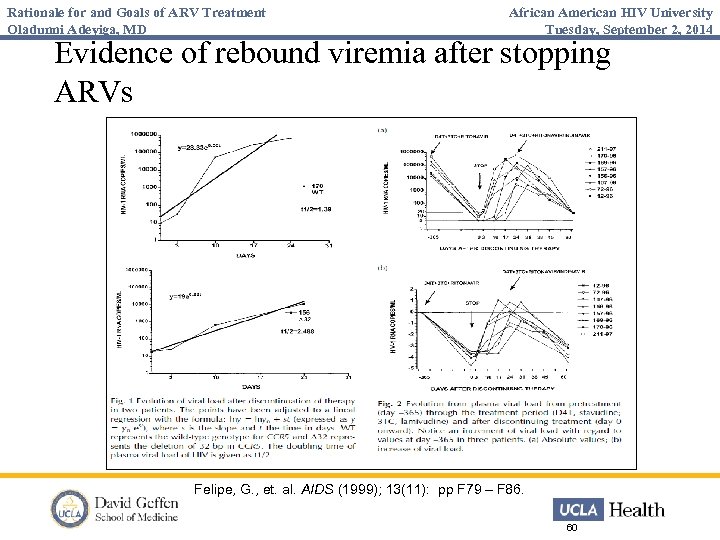 Rationale for and Goals of ARV Treatment Oladunni Adeyiga, MD African American HIV University