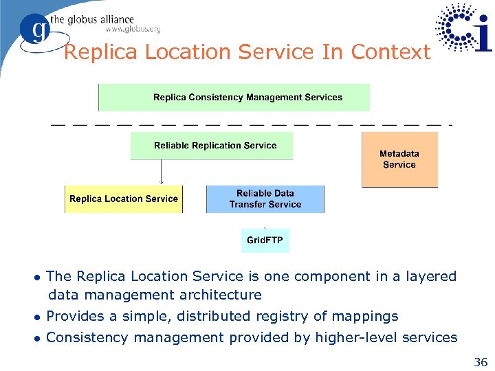 Replica Location Service In Context l The Replica Location Service is one component in