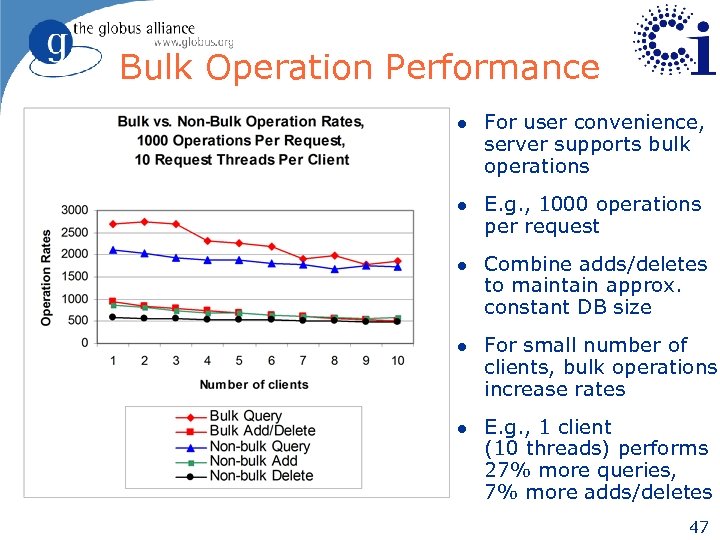 Bulk Operation Performance l For user convenience, server supports bulk operations l E. g.