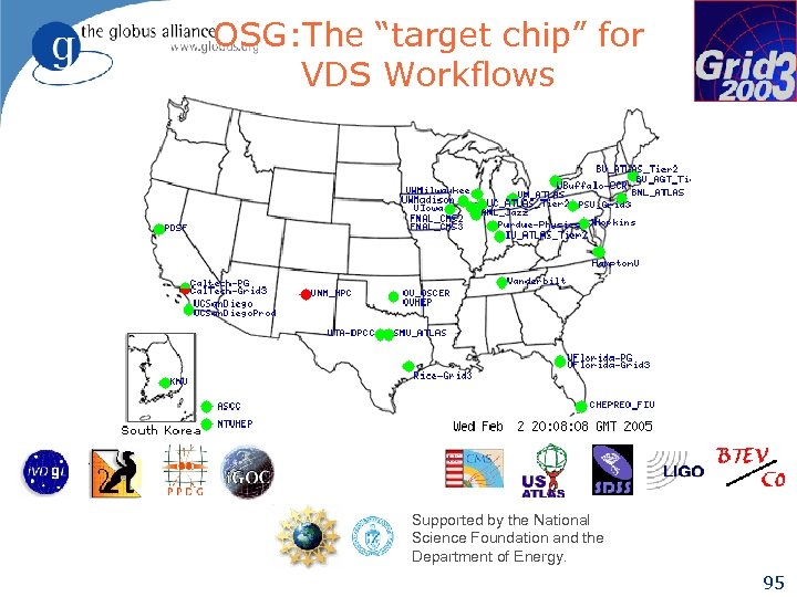 OSG: The “target chip” for VDS Workflows Supported by the National Science Foundation and