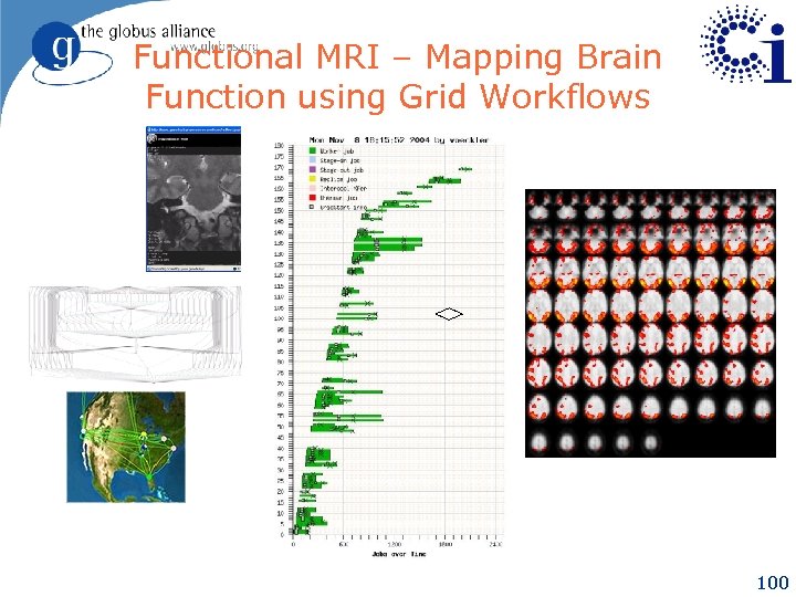 Functional MRI – Mapping Brain Function using Grid Workflows <> 100 