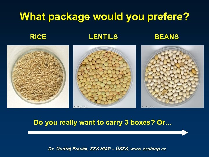What package would you prefere? RICE LENTILS BEANS Do you really want to carry