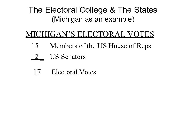 The Electoral College & The States (Michigan as an example) MICHIGAN’S ELECTORAL VOTES 15