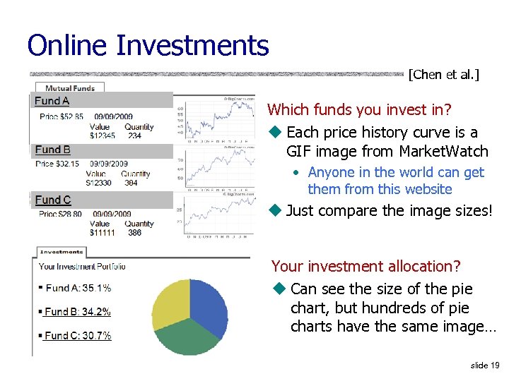 Online Investments [Chen et al. ] Which funds you invest in? u Each price
