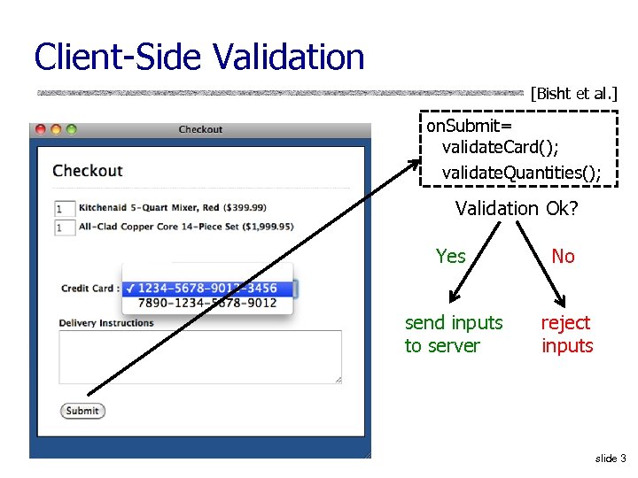 Client-Side Validation [Bisht et al. ] on. Submit= validate. Card(); validate. Quantities(); Validation Ok?