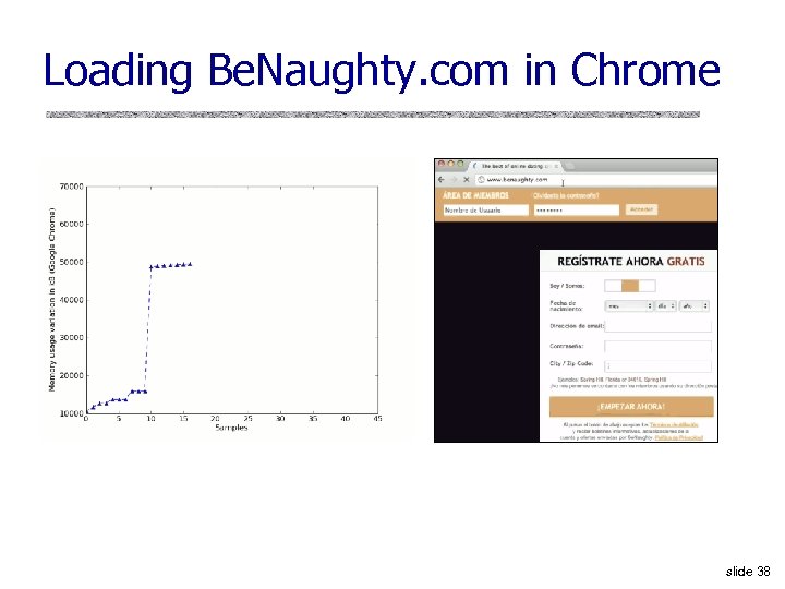 Loading Be. Naughty. com in Chrome slide 38 