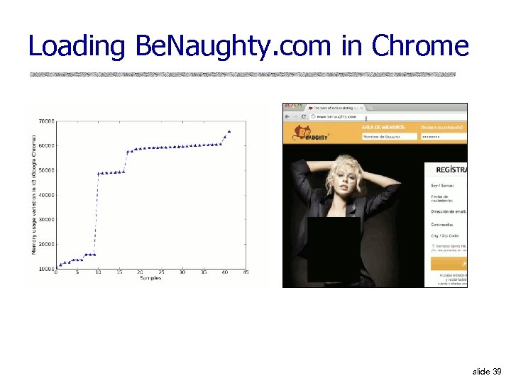 Loading Be. Naughty. com in Chrome slide 39 