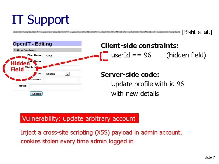 IT Support [Bisht et al. ] Client-side constraints: user. Id == 96 (hidden field)