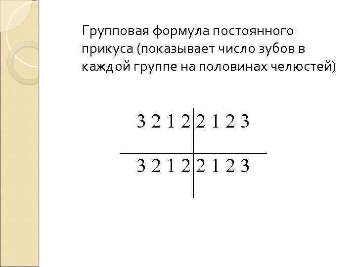 Групповая формула постоянного прикуса (показывает число зубов в каждой группе на половинах челюстей) 32122123