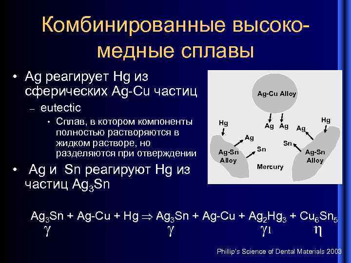 Комбинированные высокомедные сплавы • Ag реагирует Hg из сферических Ag-Cu частиц – Ag-Cu Alloy