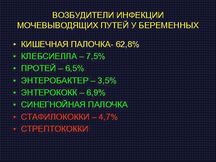 ВОЗБУДИТЕЛИ ИНФЕКЦИИ МОЧЕВЫВОДЯЩИХ ПУТЕЙ У БЕРЕМЕННЫХ • • КИШЕЧНАЯ ПАЛОЧКА- 62, 8% КЛЕБСИЕЛЛА –