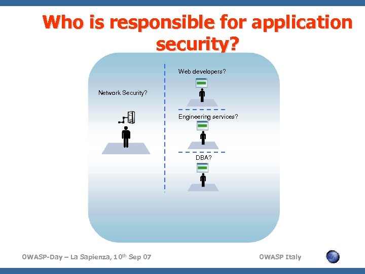 Who is responsible for application security? Web developers? Network Security? Engineering services? DBA? OWASP-Day