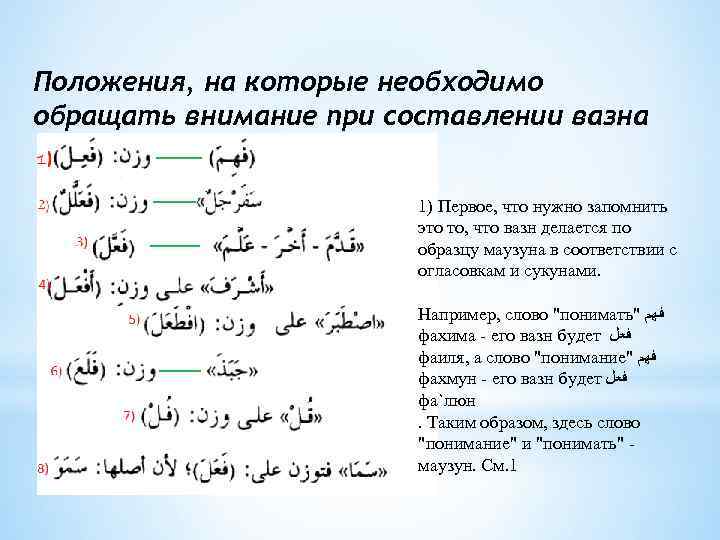 Положения, на которые необходимо обращать внимание при составлении вазна 1) Первое, что нужно запомнить