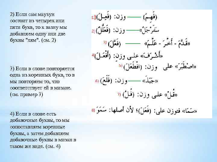2) Если сам маузун состоит из четырех или пяти букв, то к вазну мы