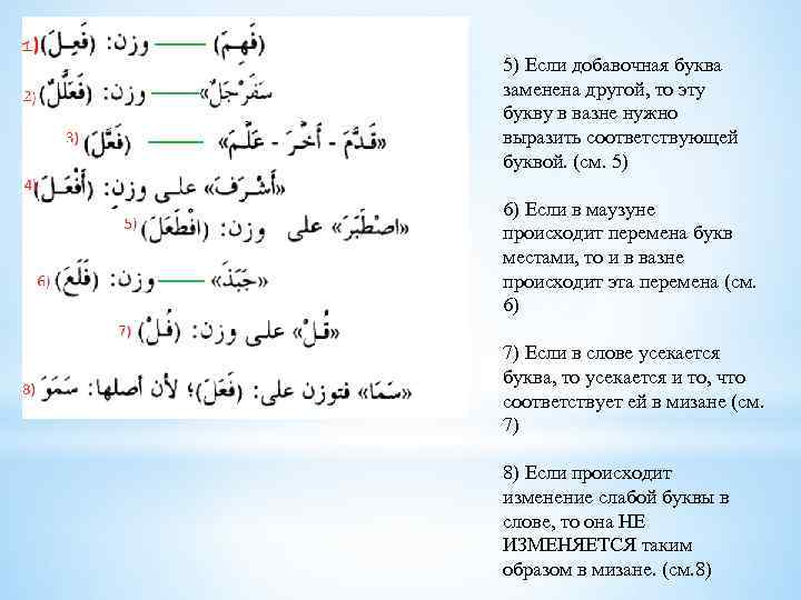 5) Если добавочная буква заменена другой, то эту букву в вазне нужно выразить соответствующей