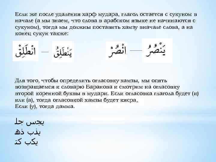 Если же после удаления харф мудара, глагол остается с сукуном в начале (а мы