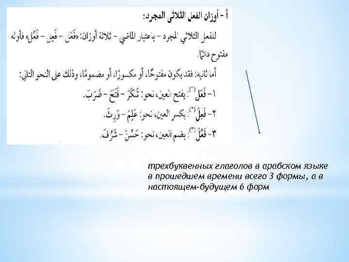 трехбуквенных глаголов в арабском языке в прошедшем времени всего 3 формы, а в настоящем-будущем
