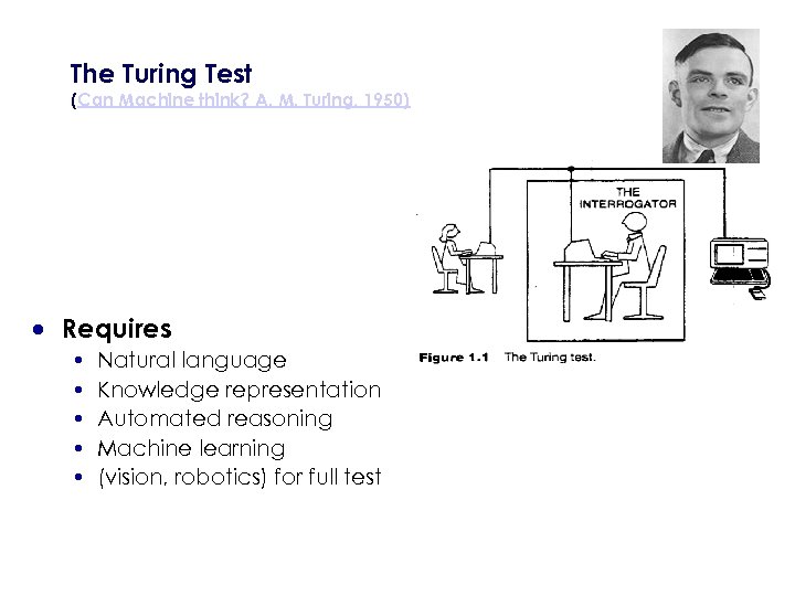 The Turing Test (Can Machine think? A. M. Turing, 1950) · Requires • •